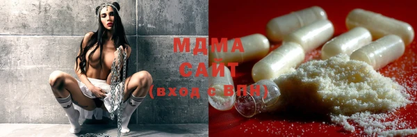 круглые Верхний Тагил